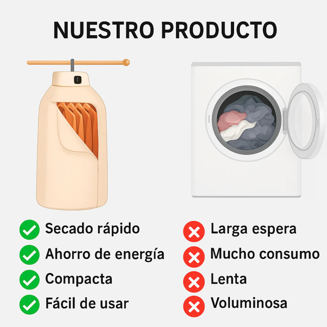 Secador De Ropa Plegable Portátil